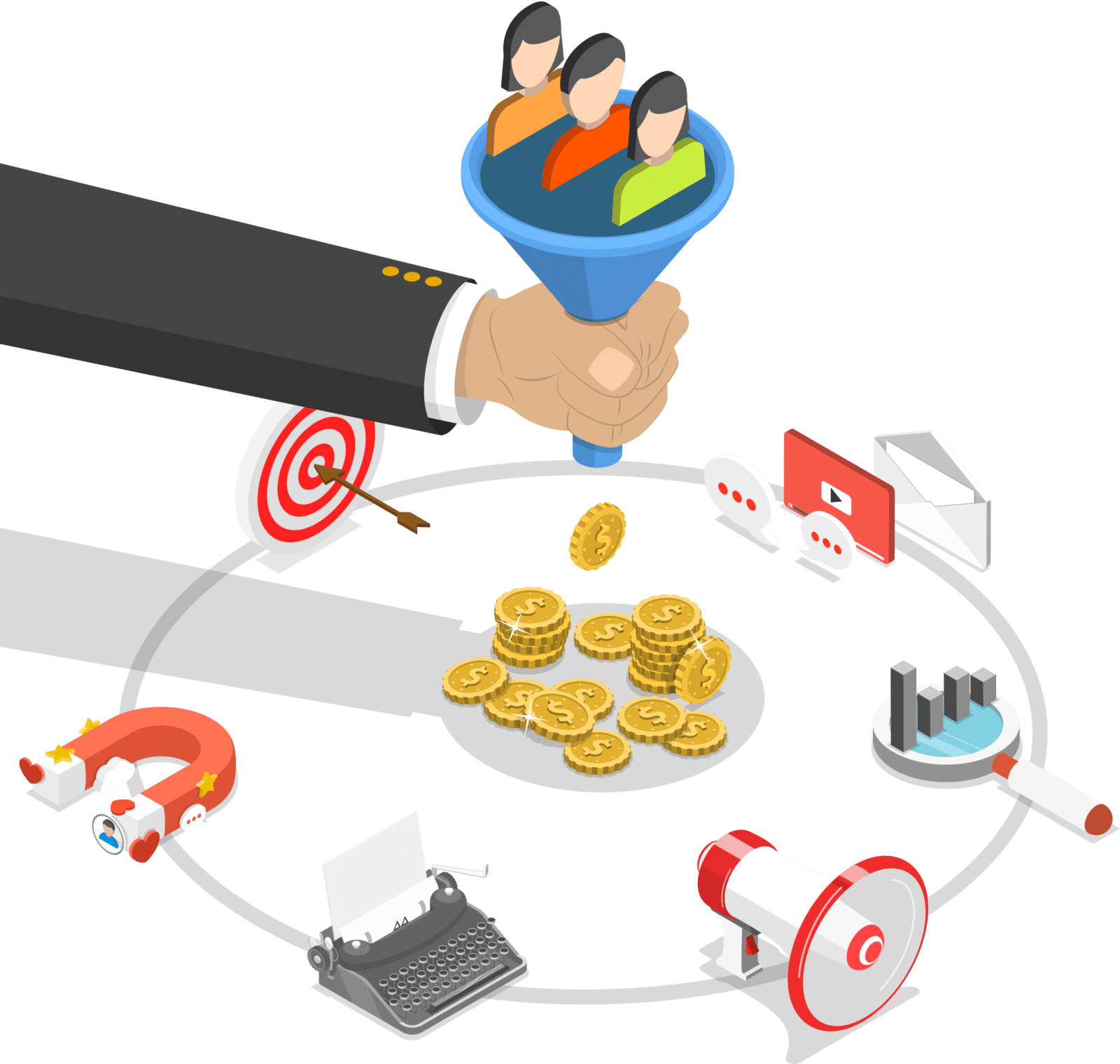 marketingautomation marketingautomation